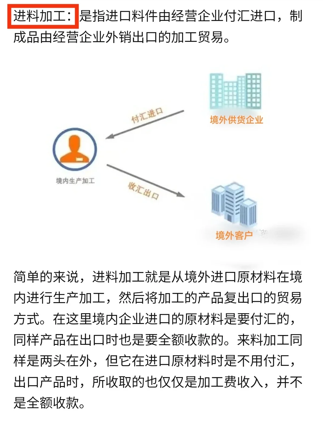 加工贸易企业进出口报关必备指南