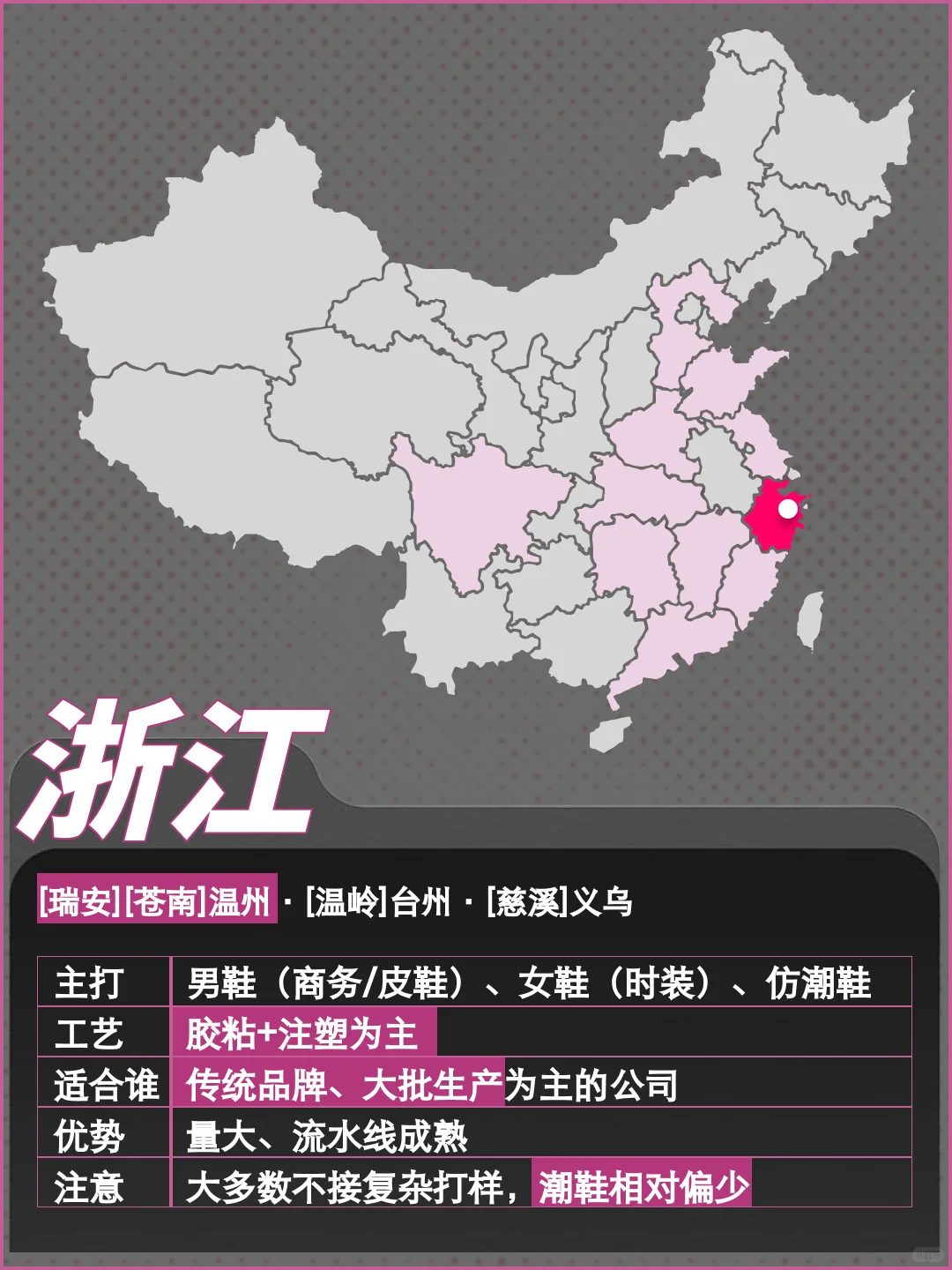 潮鞋怎么找工厂？13张图告诉你全国鞋业分布