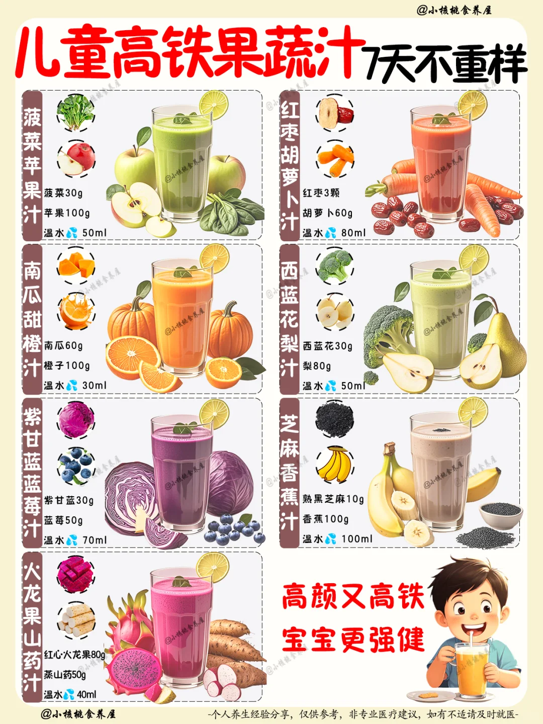 ?7款儿童高铁果蔬汁｜营养好喝不重样