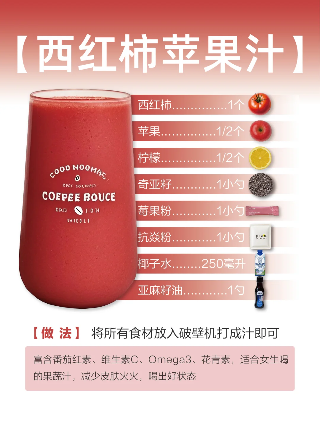 ? 6款抗焱王炸果蔬汁！喝出素颜发光肌✨