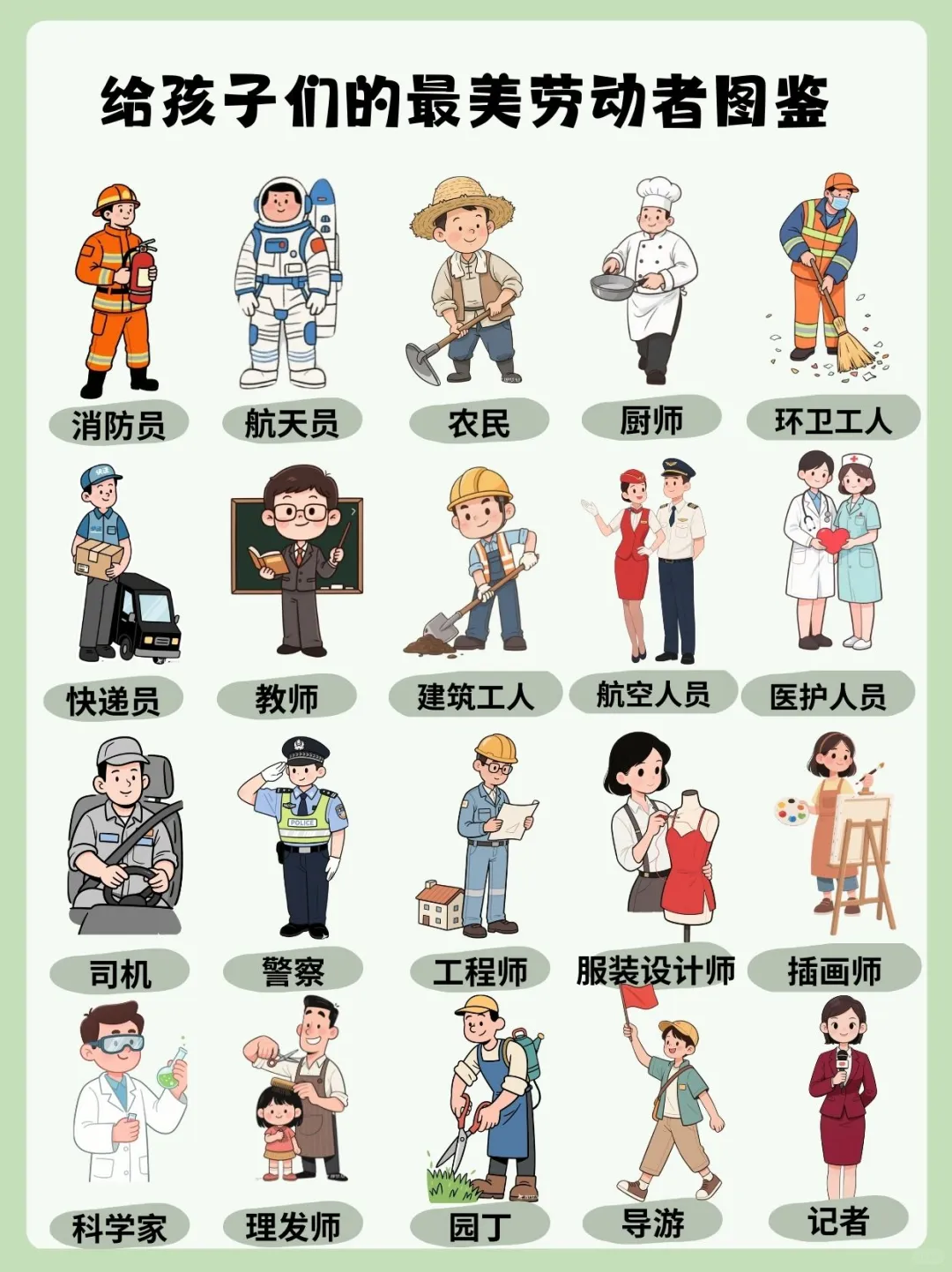 五一劳动节 | 最美劳动者图鉴