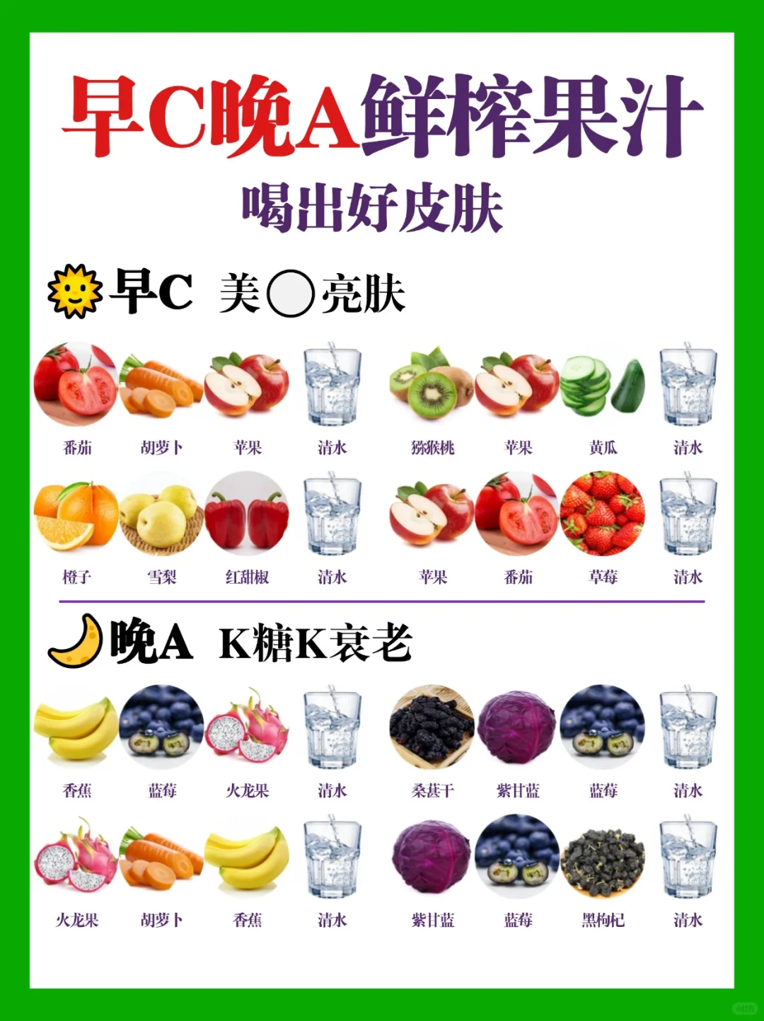 早C晚A果汁搭配合集｜?