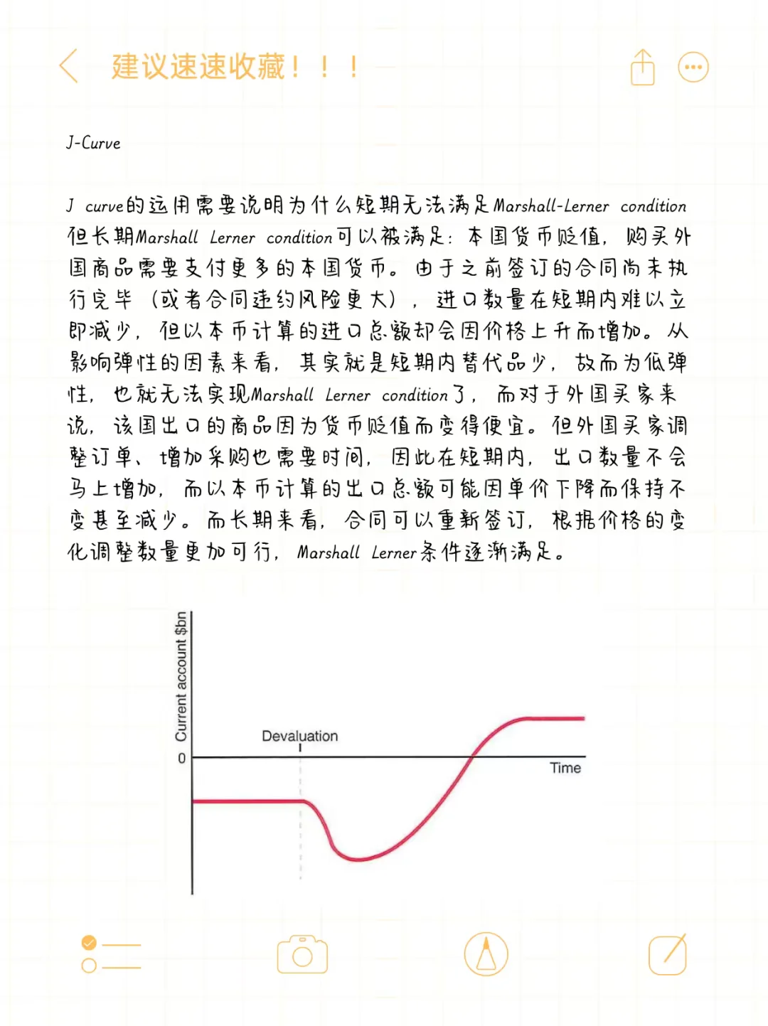 【经济U4】考前必备：汇率的分析及evaluation