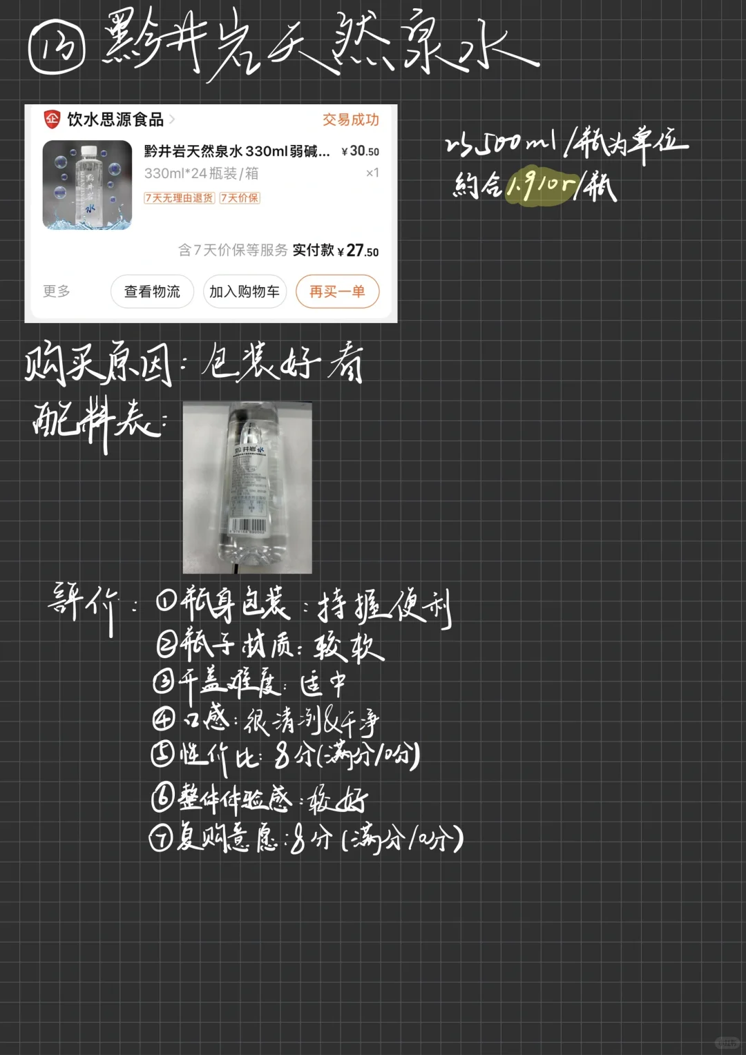 16款矿泉水大测评