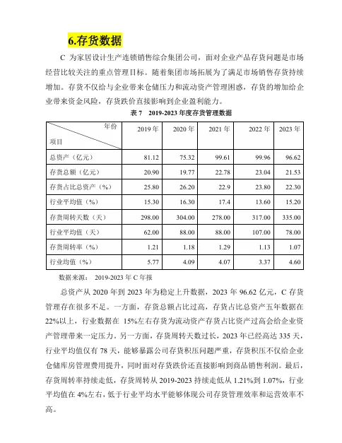 企业盈利能力分析！数据指标分析！