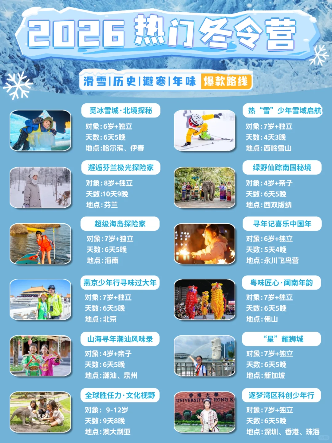 2026冬令营抢先看✅12条爆款路线?