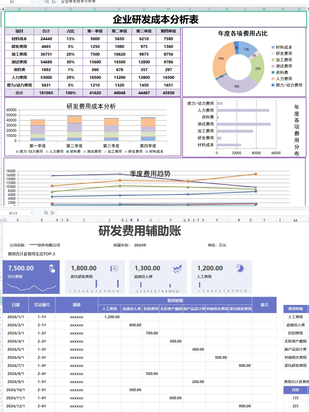 研发费不用去问别人了！？