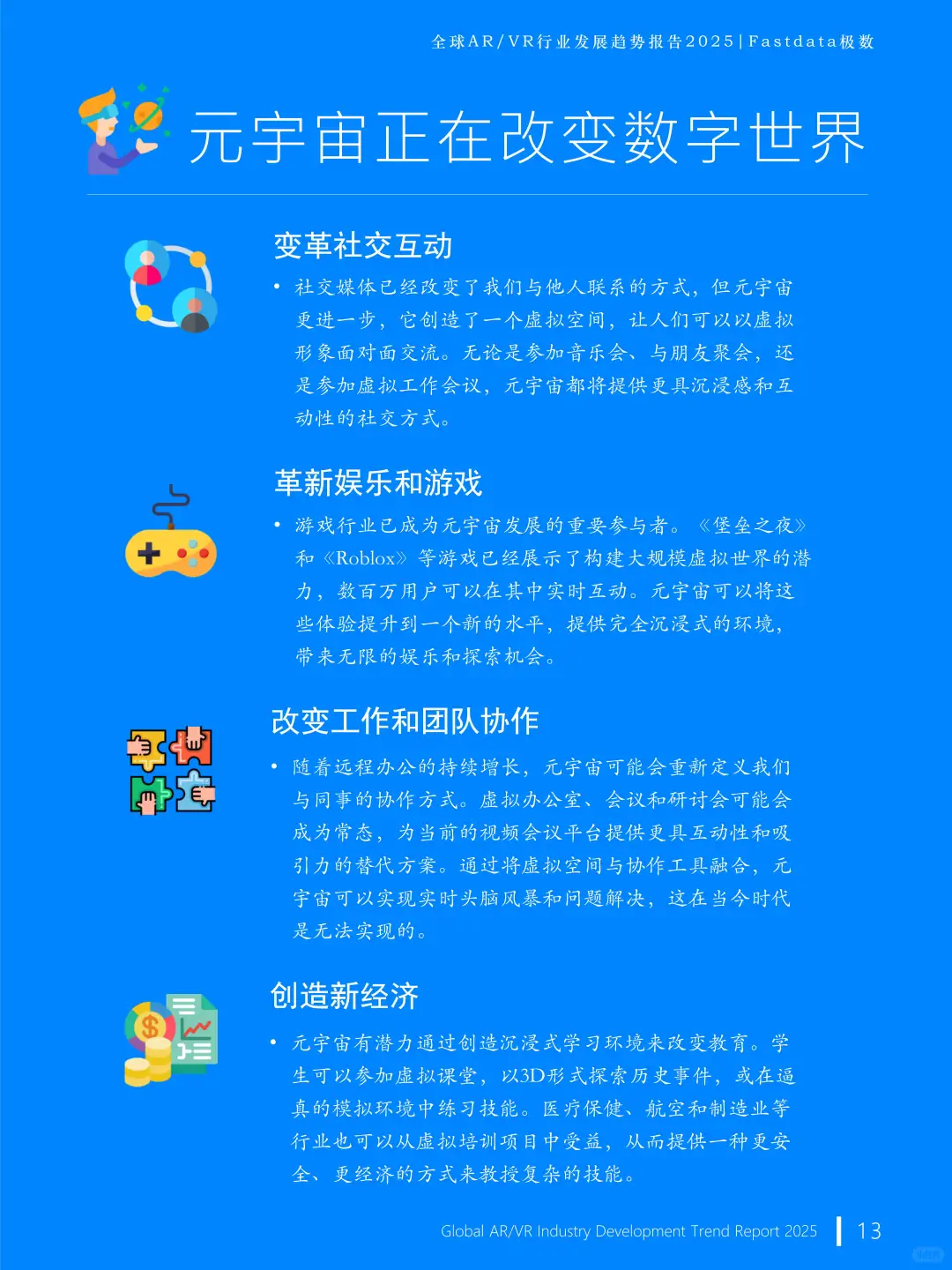 全球AR/VR行业发展趋势报告2025