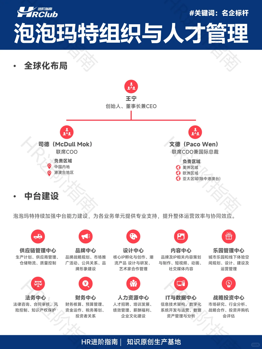 泡泡玛特组织与人才管理