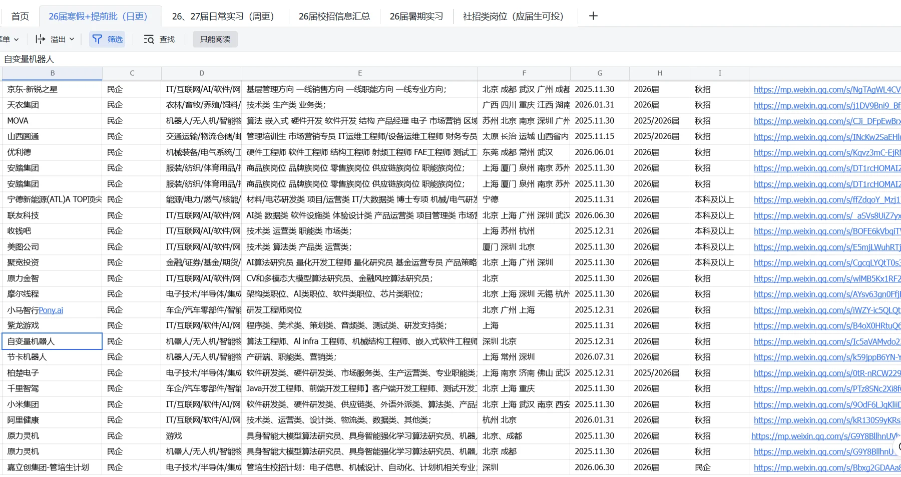 高科技行业秋招，有没有感兴趣的