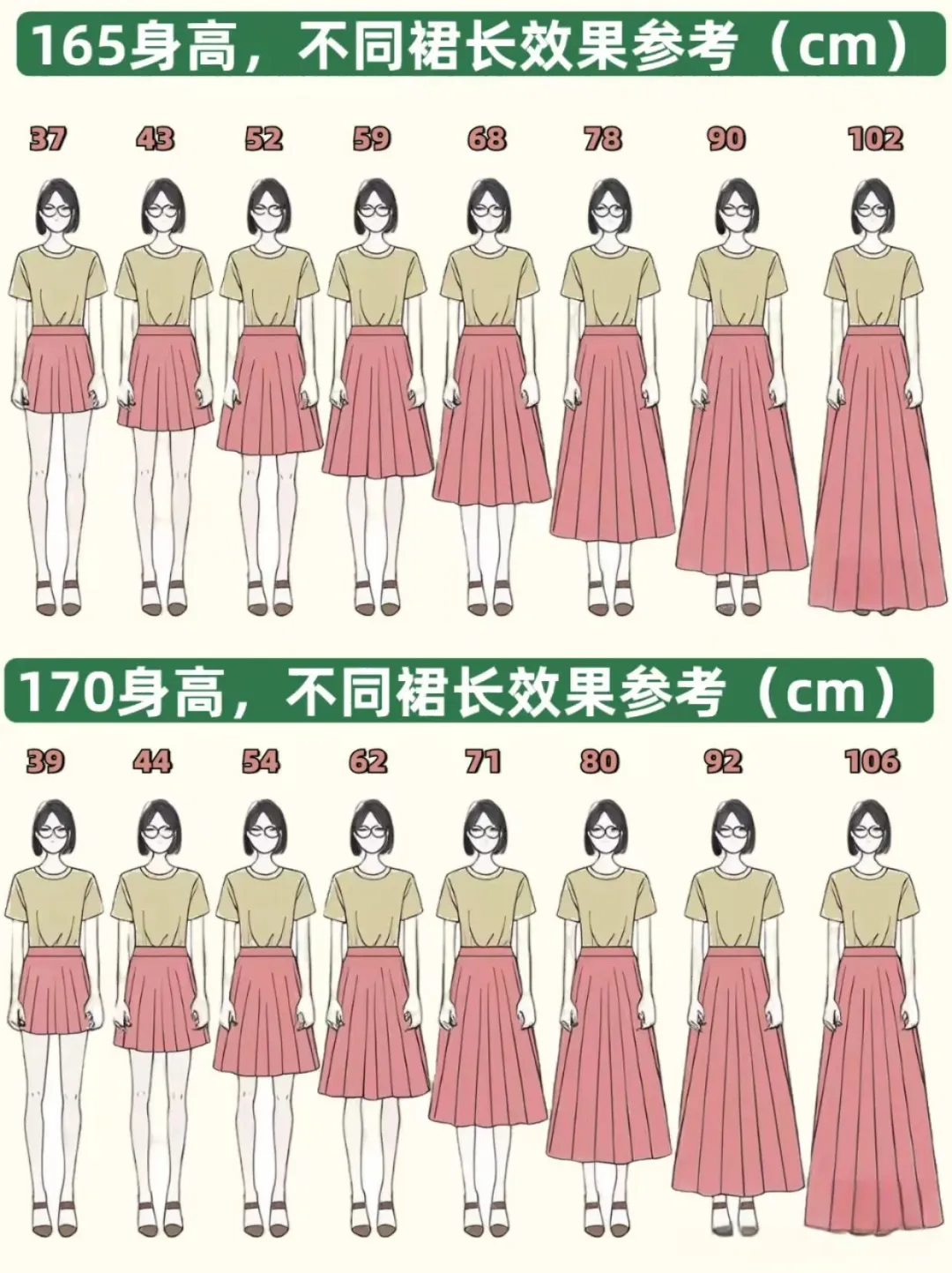 155-170cm女生必看！衣长裙长黄金比例公式✨