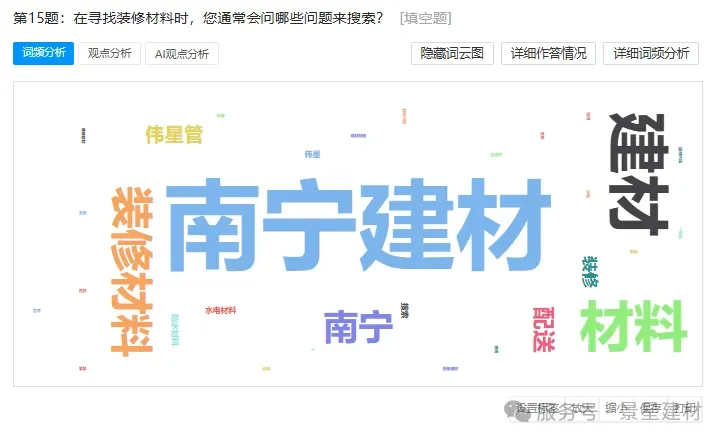 南宁建材客户调研结果：景星建材满意度97%