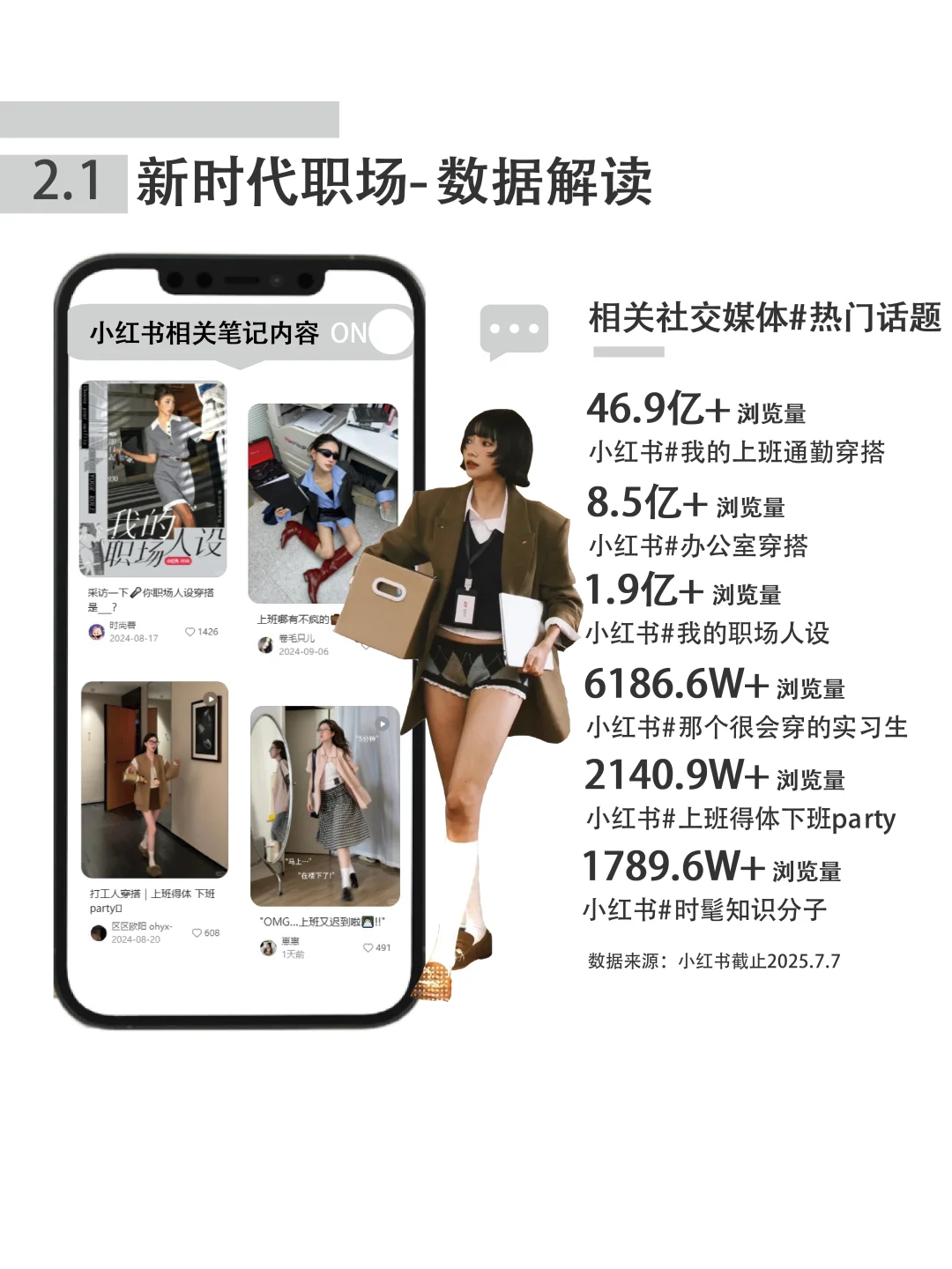 2026春夏女装消费者生活方式洞察（上）