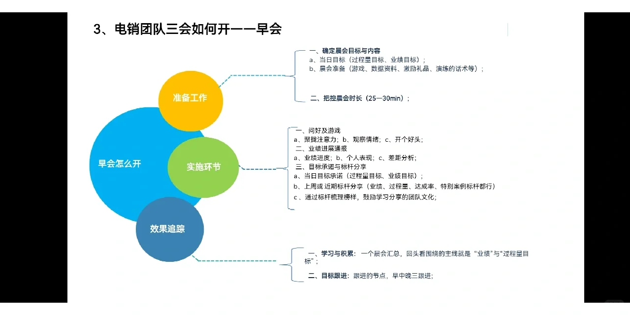 主管的角色与定位