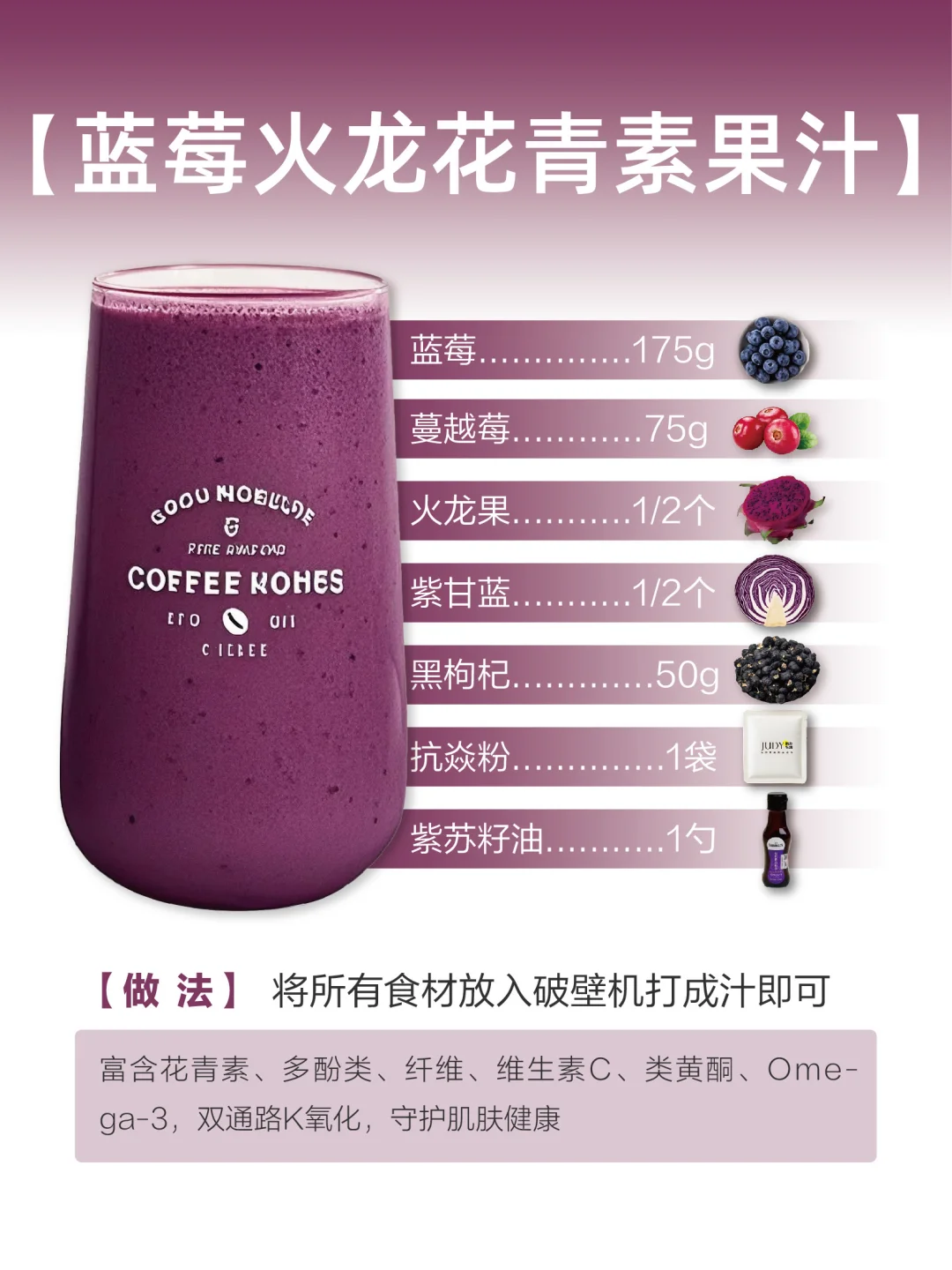 ? 6款抗焱王炸果蔬汁！喝出素颜发光肌✨