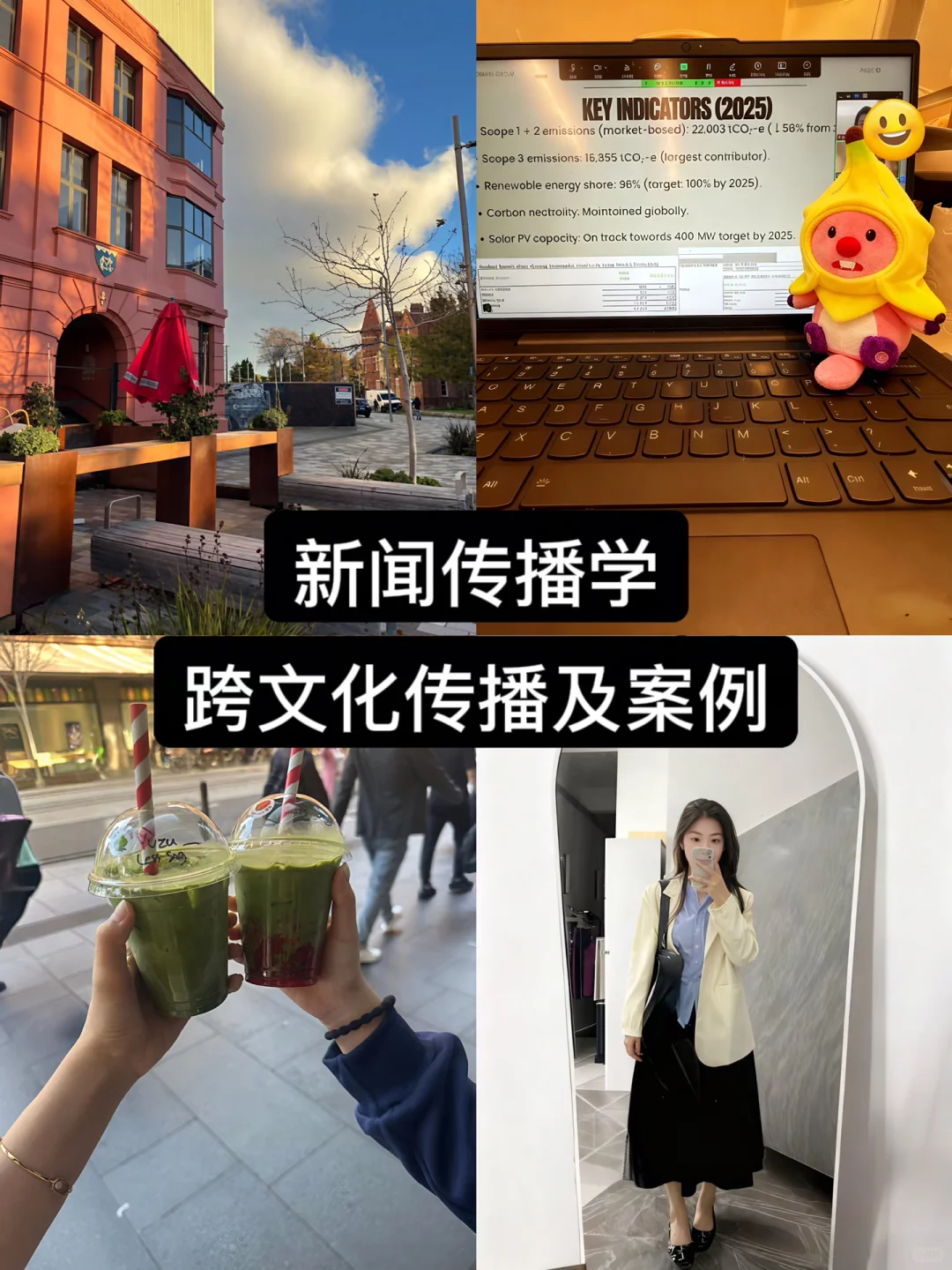 新闻传播学|跨文化传播分析及案例