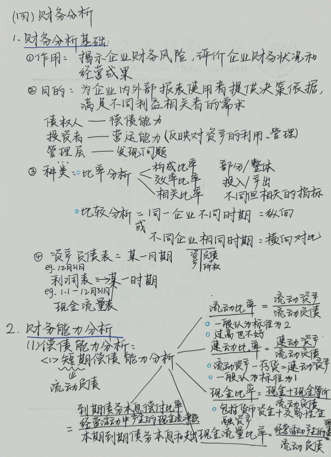 财务管理（四）财务分析