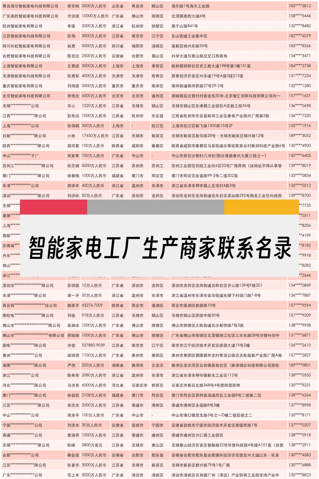 智能家电工厂生产商家联系名录