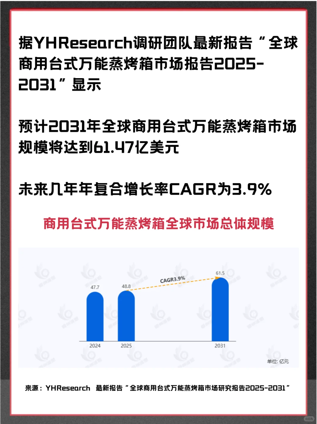商用台式万能蒸烤箱全球市场占有率调查报告