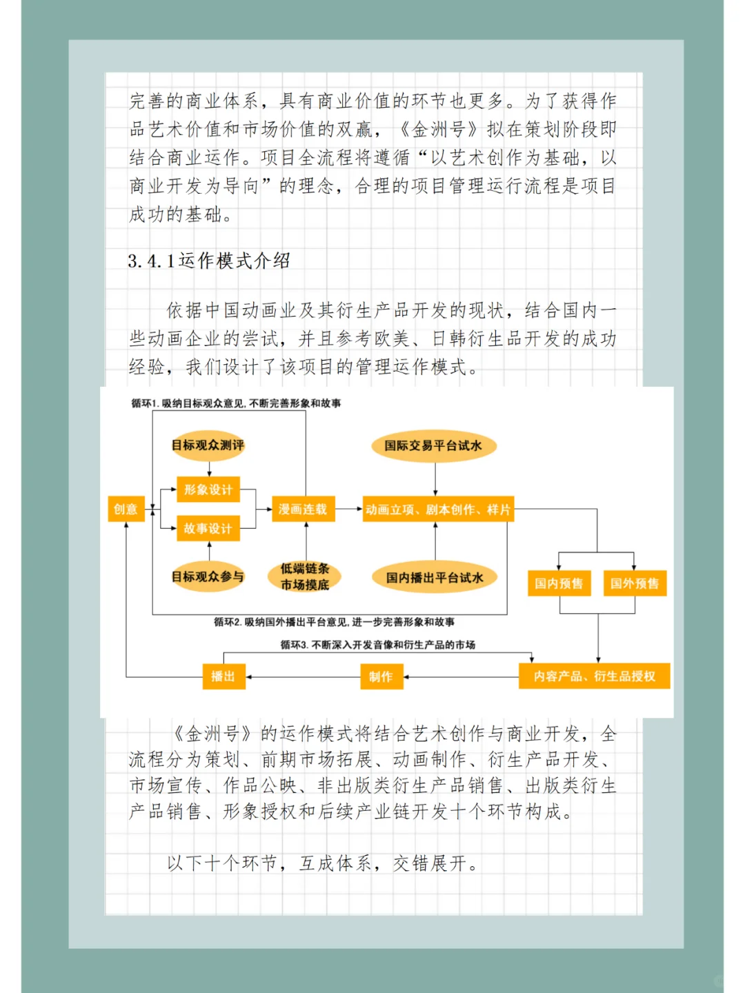 创赛word获奖指南：成员结构＋岗位匹配
