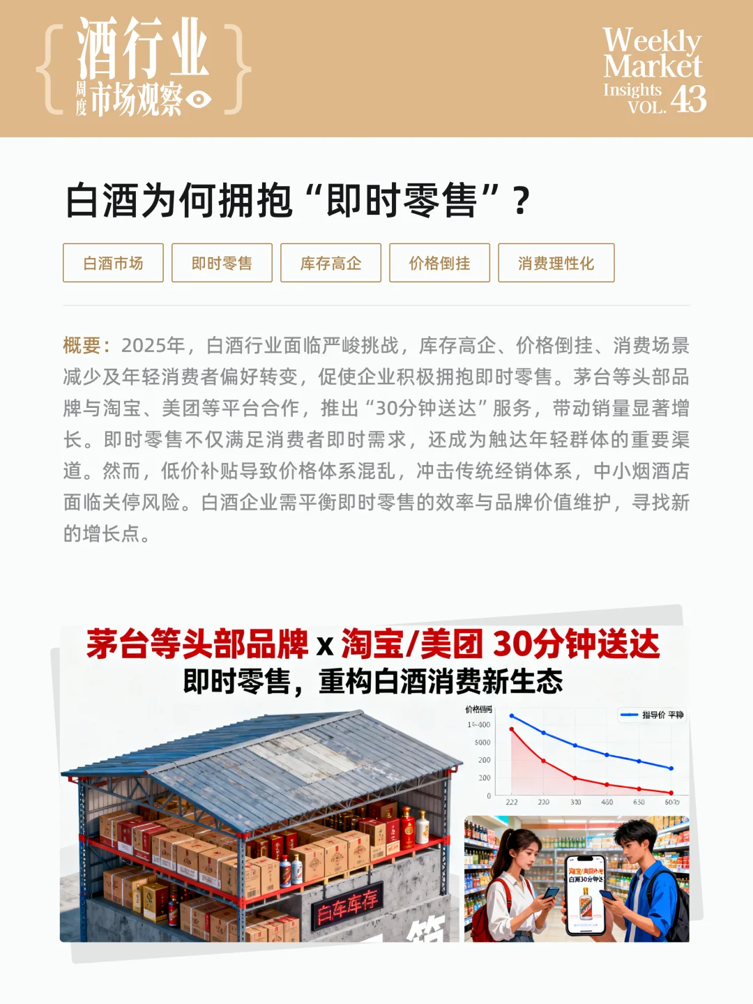 酒行业周度市场观察-2025年第43周