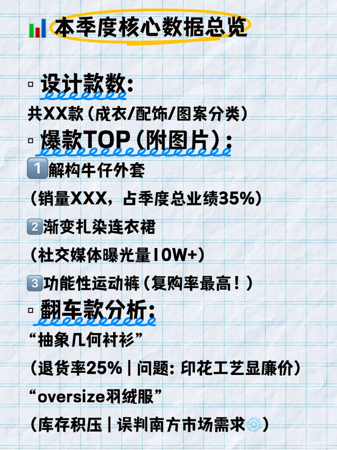 ? 服装设计师必看｜超全季末复盘模板！