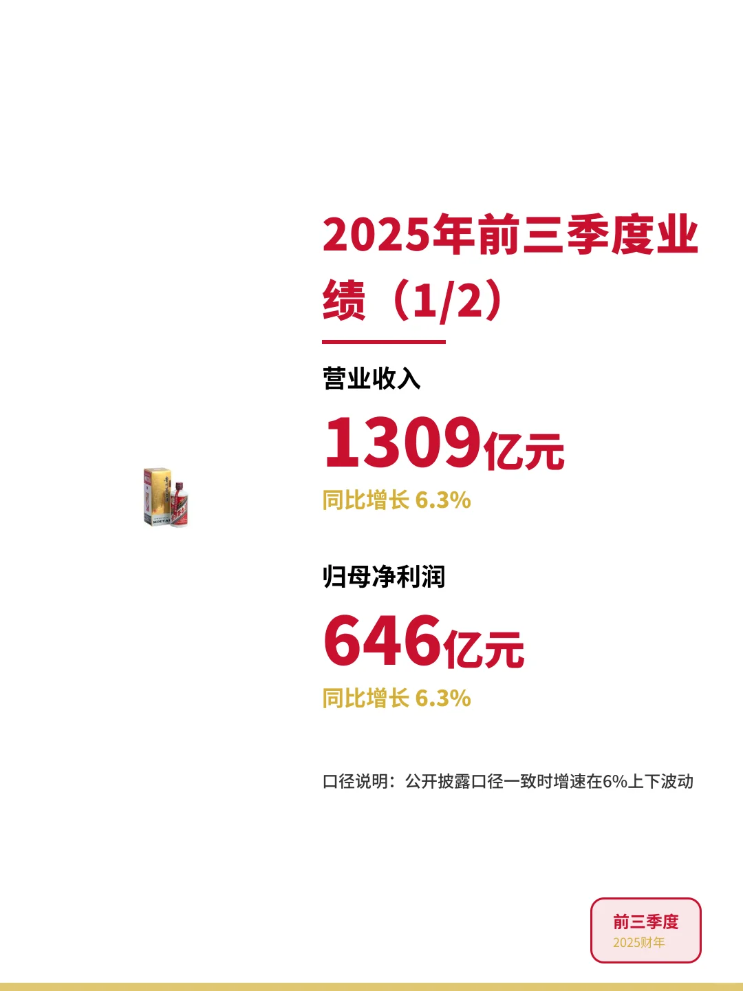 茅台Q3财报深度解析｜稳中有进