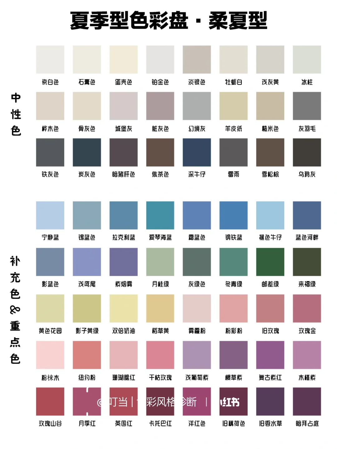 四季12型 | 夏季型服饰色彩盘