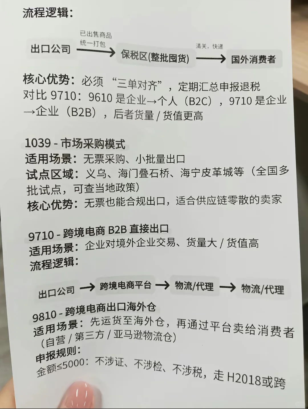 常见六种报关方式选择指南