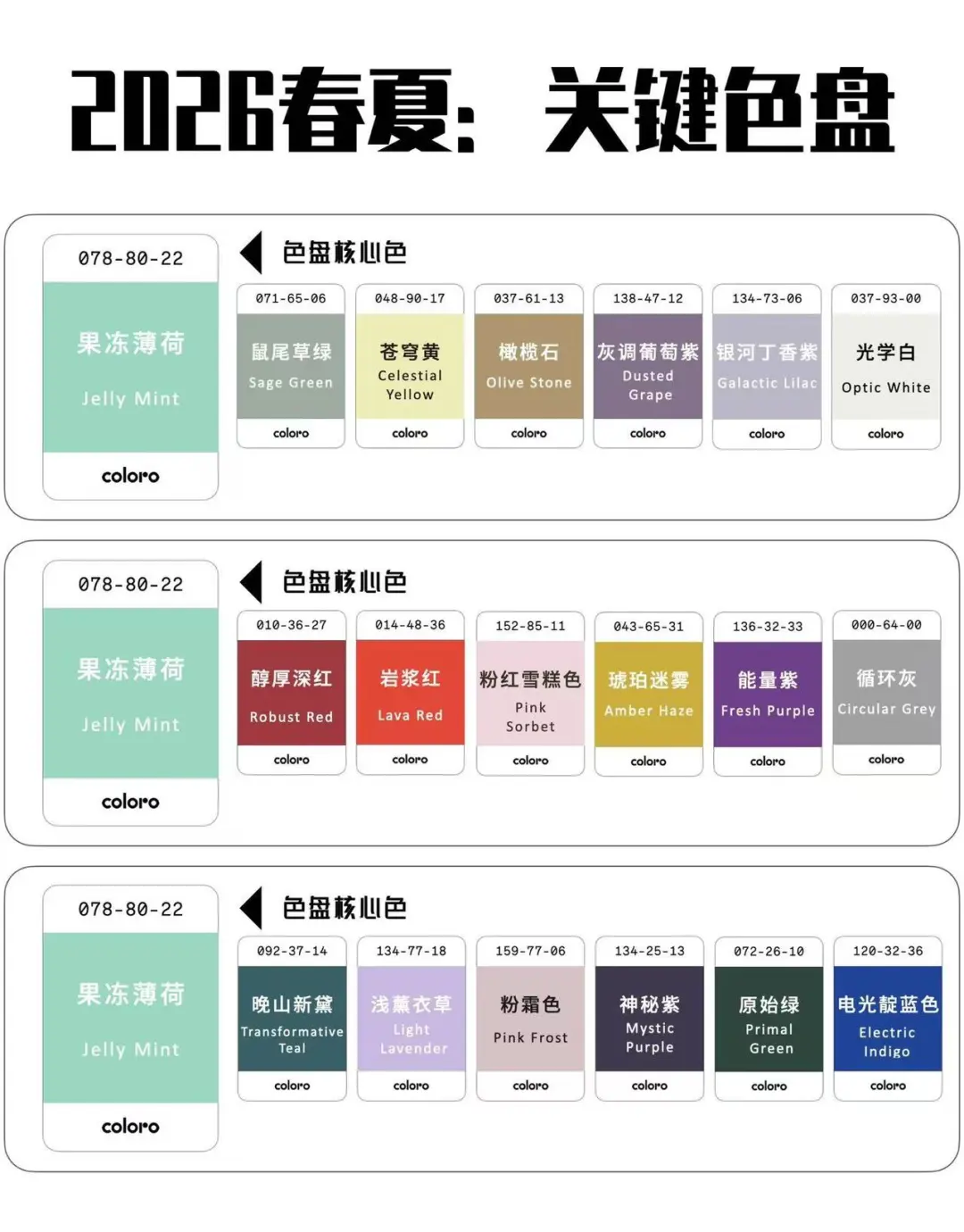 26年春夏流行色分享