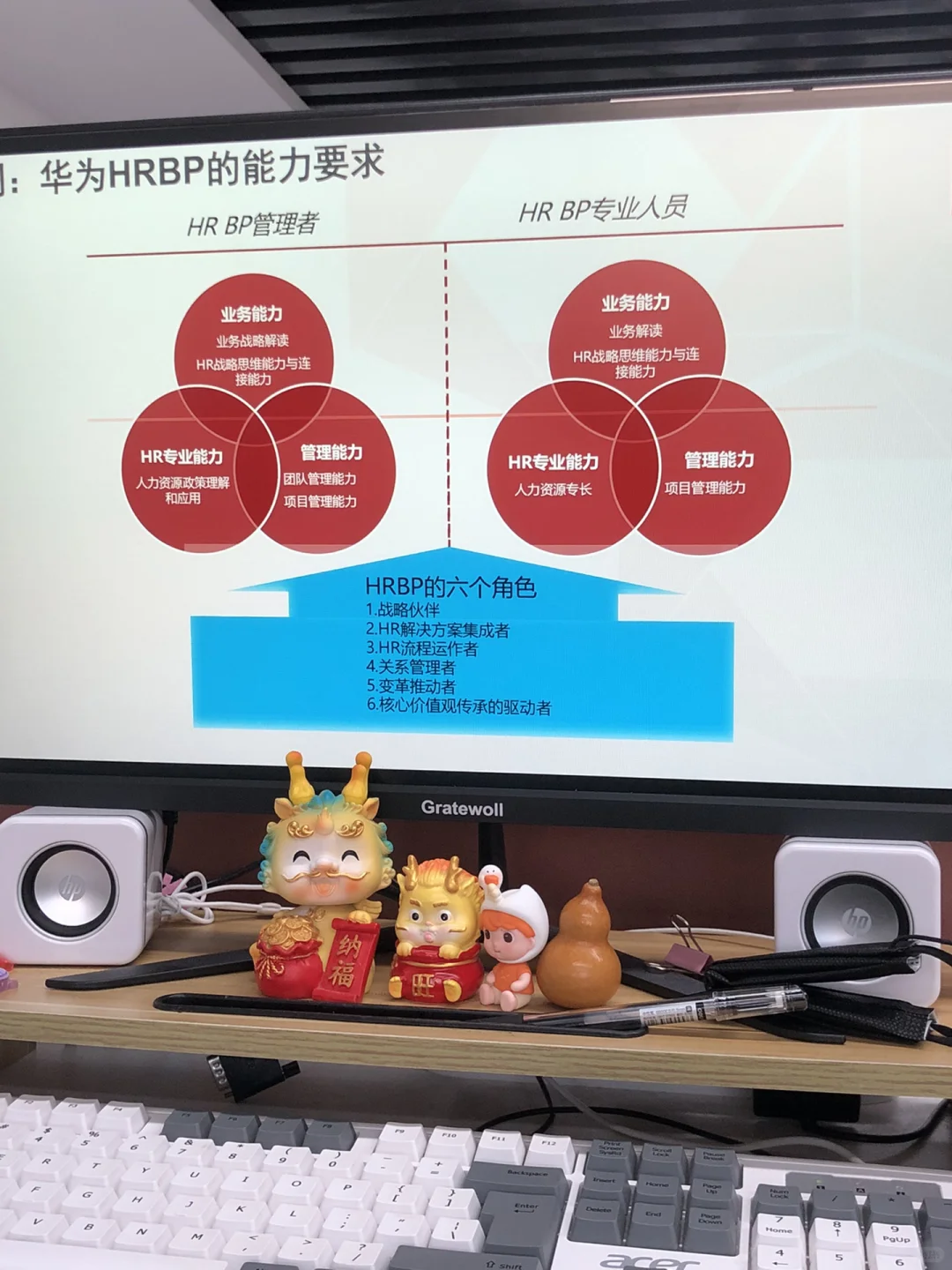 HRBP干货✅HRBP角色认知与定位