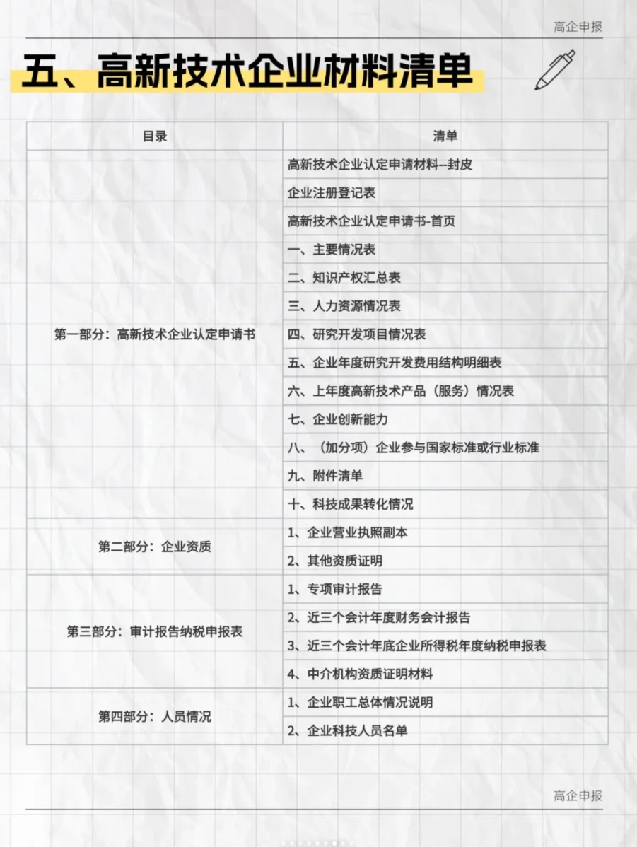 收！高新技术企业两地车牌指标?