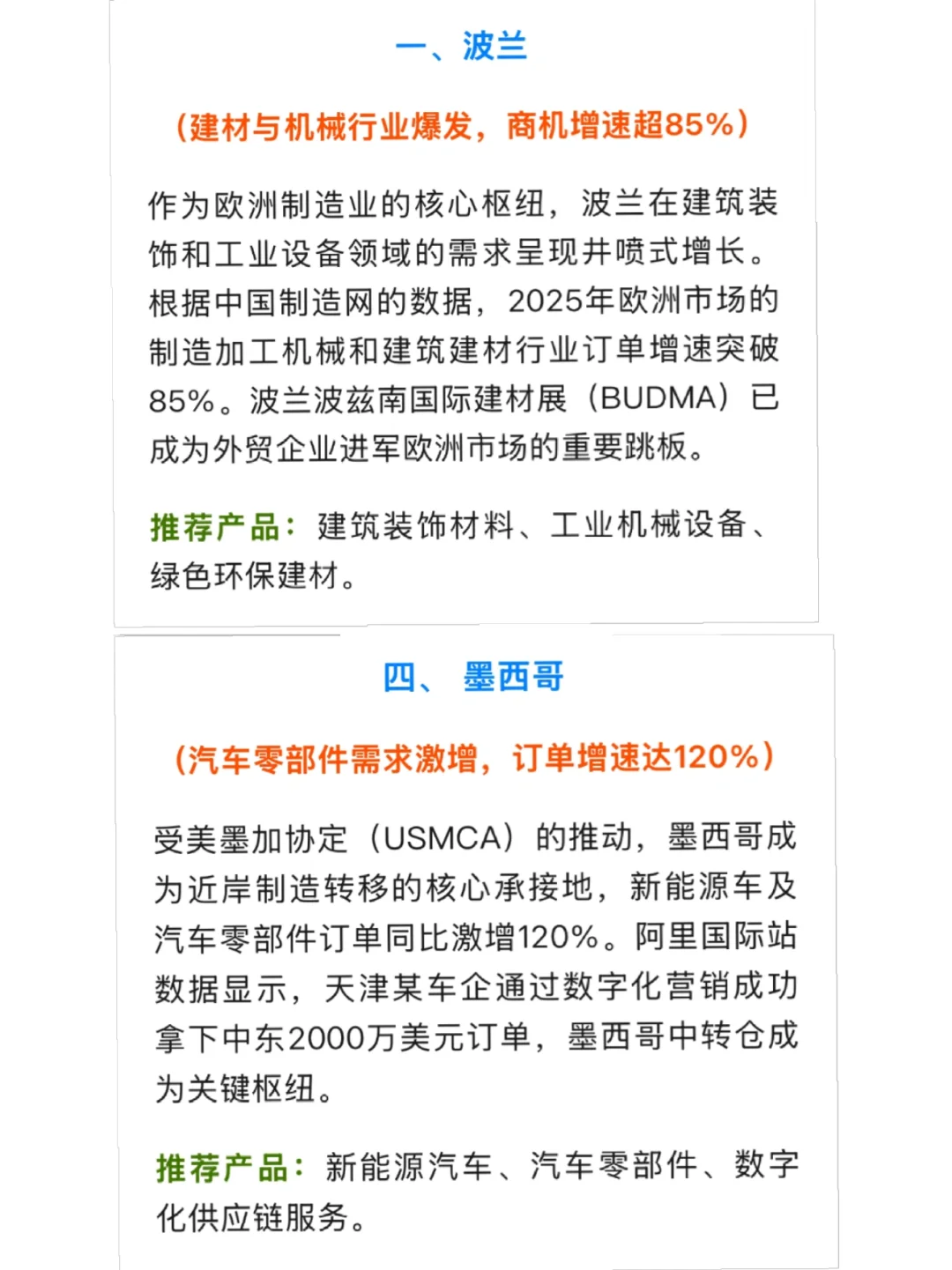 ?2025年外贸商机暴涨的五大市场