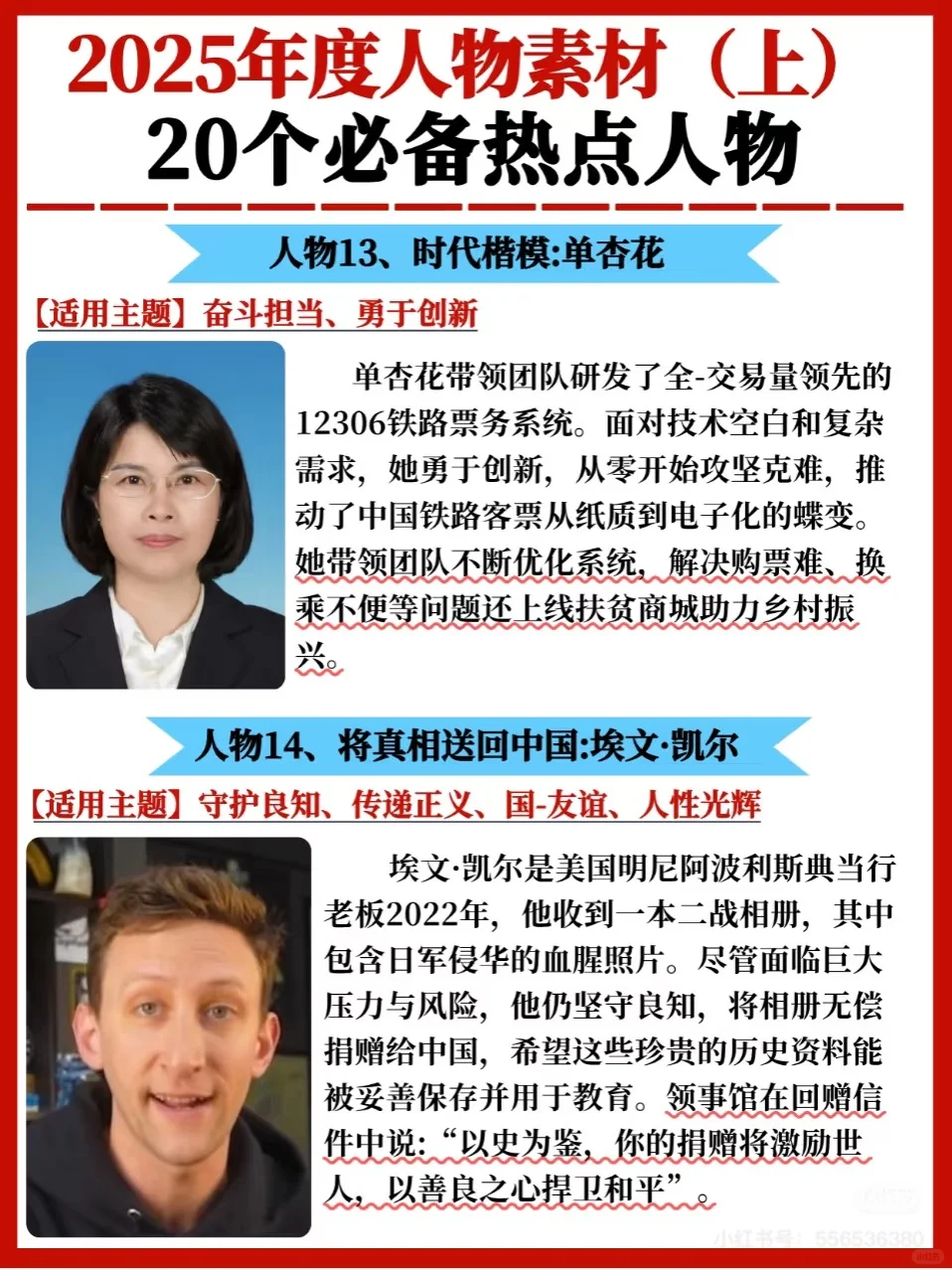 人物素材积累?2025年20组必备人物素材✅