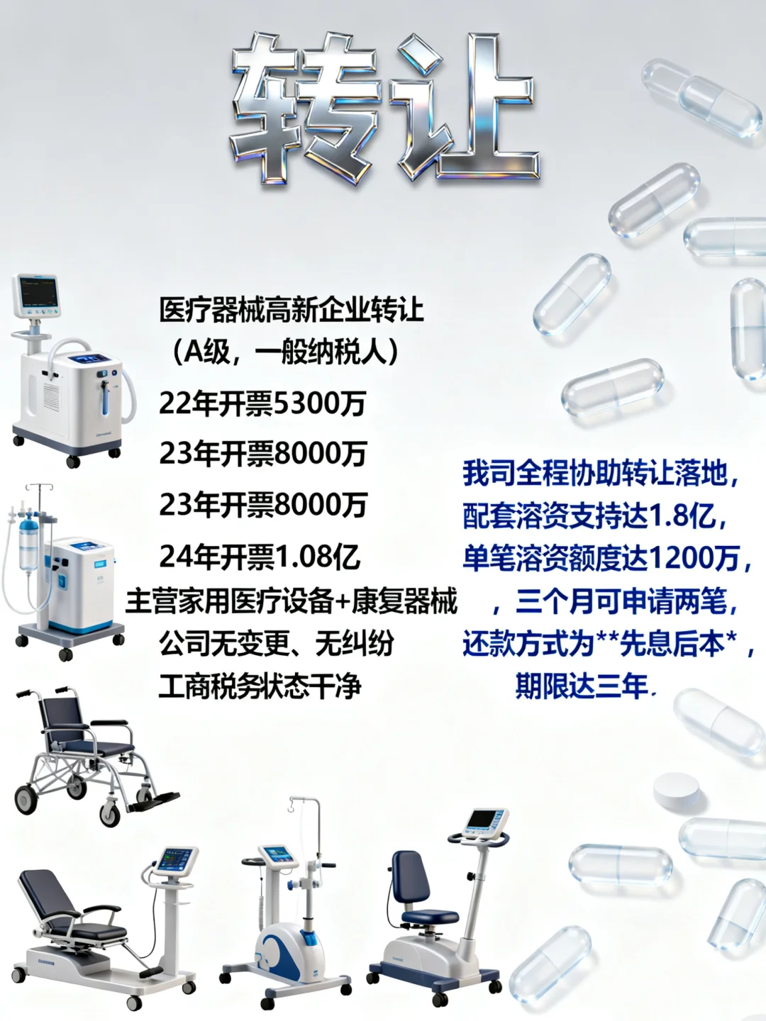 医疗器械高新科技公司转让 ?