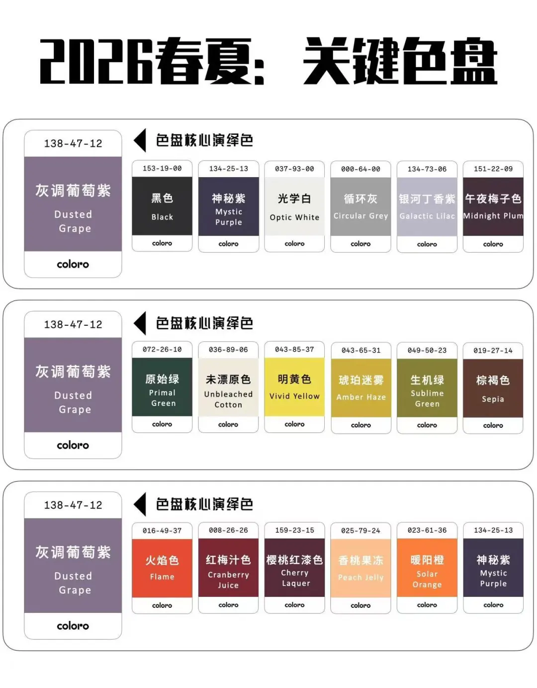 26年春夏流行色分享