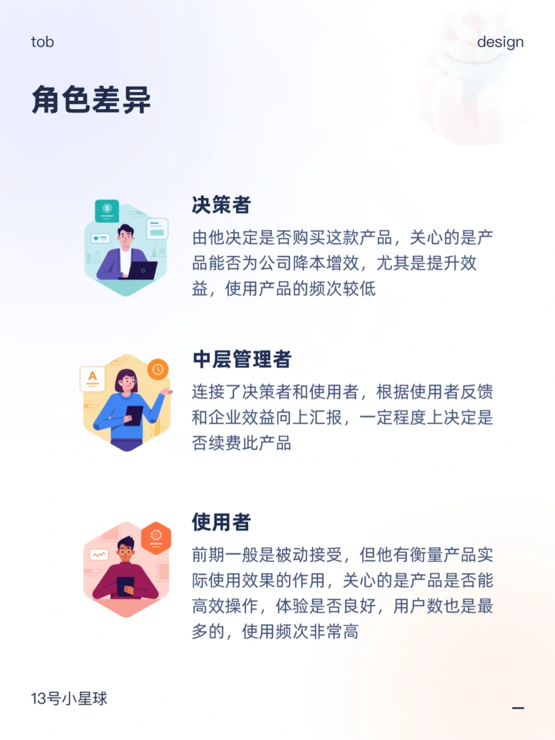 b端产品的角色差异,不同角色以谁为先?