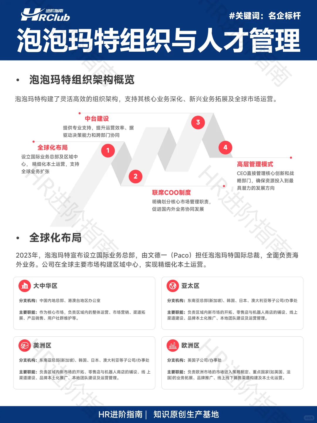 泡泡玛特组织与人才管理