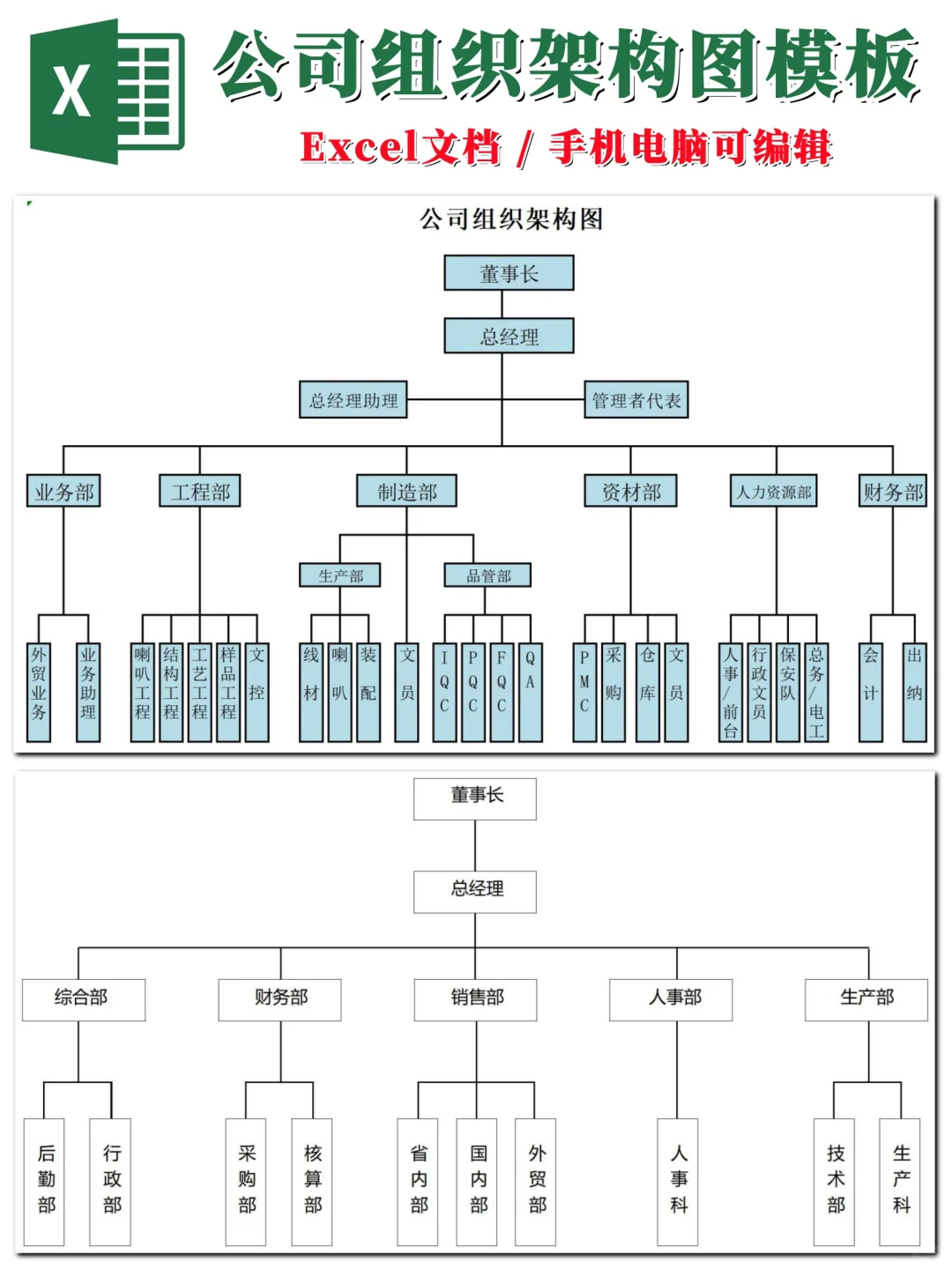 还不码住❓公司组织架构图模板?