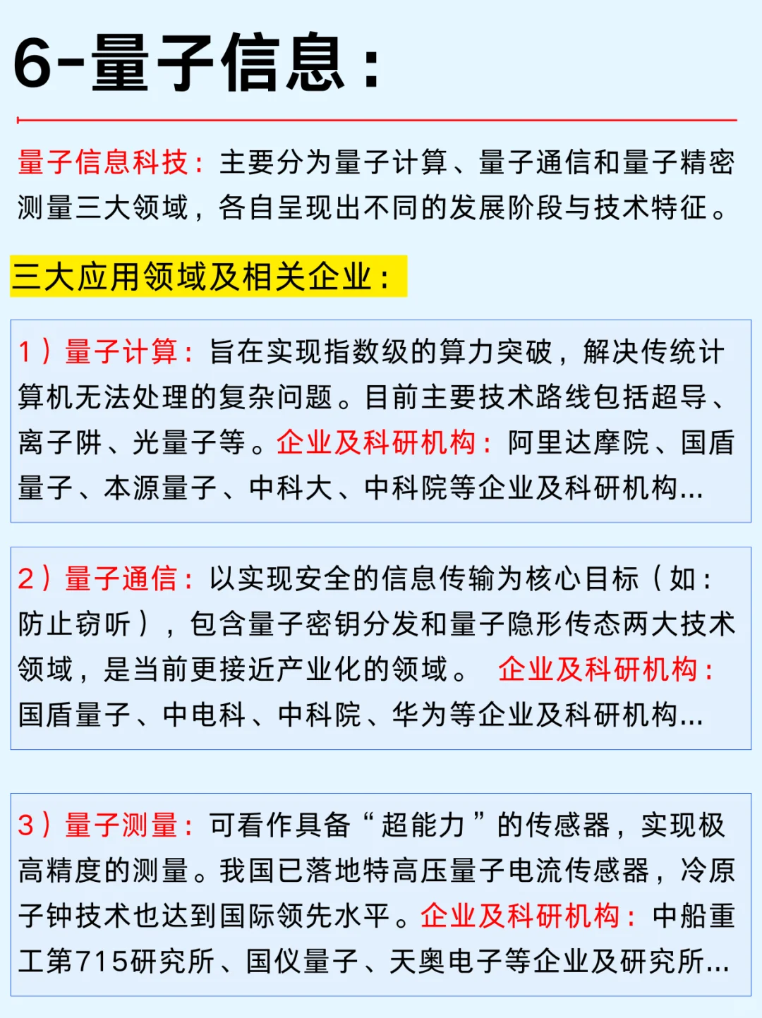 一篇吃透：六大热门科技赛道及行业基金