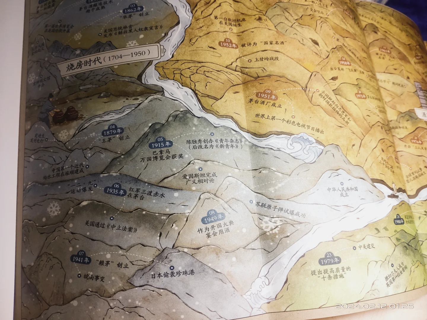 ?每日一读:《茅台传》Day02