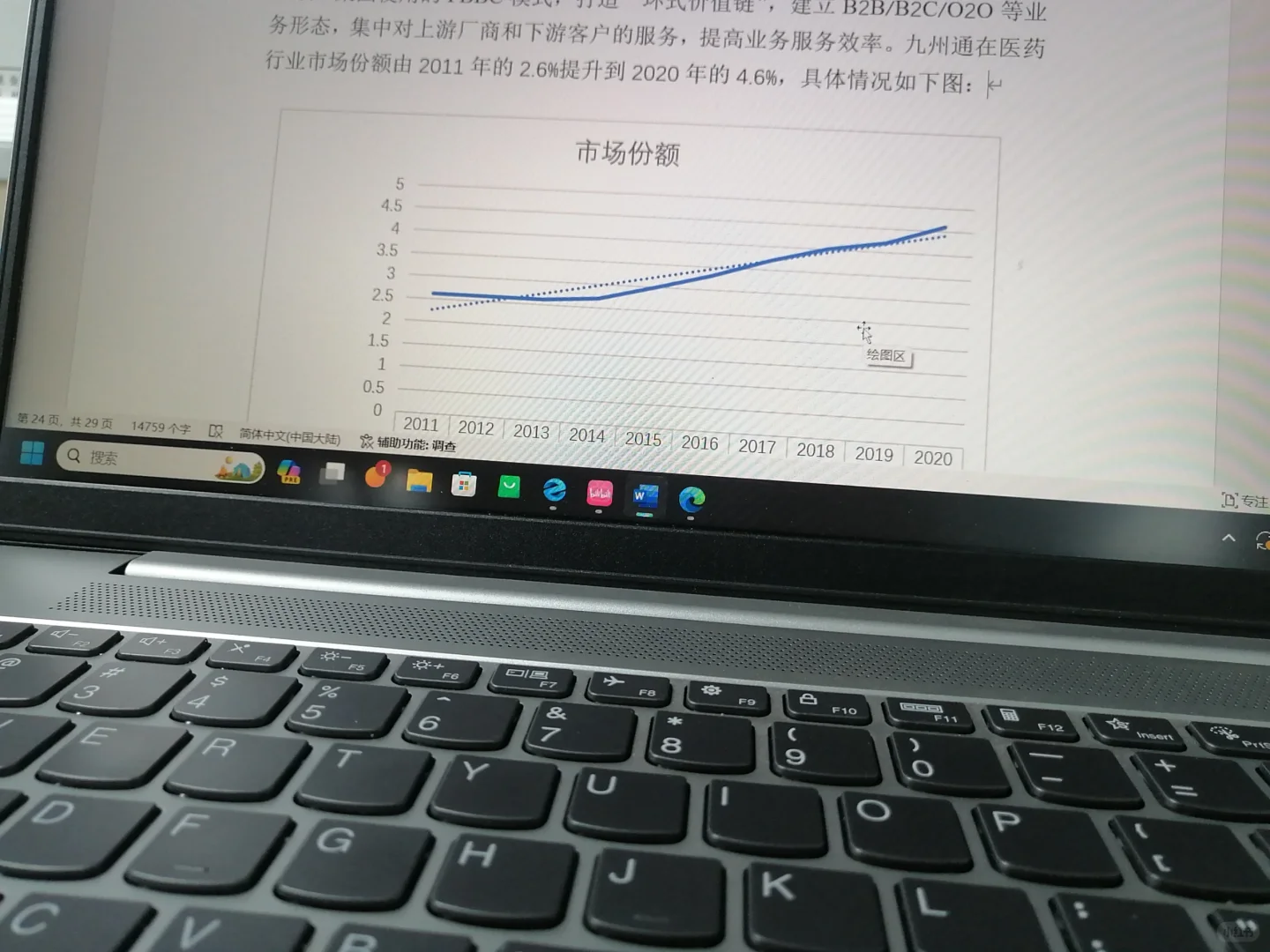 友友们，市场占有率从哪里查啊