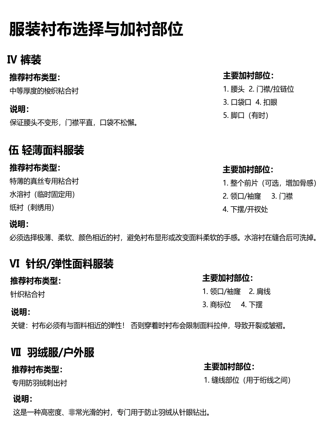 服装衬布选择大全｜7个常见品类正确用衬方法