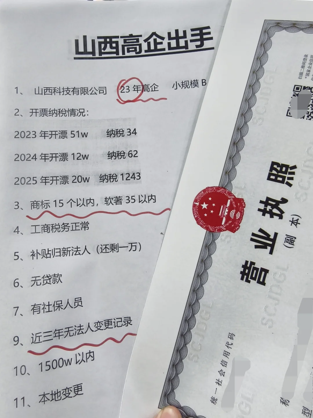 山西高新技术企业出手