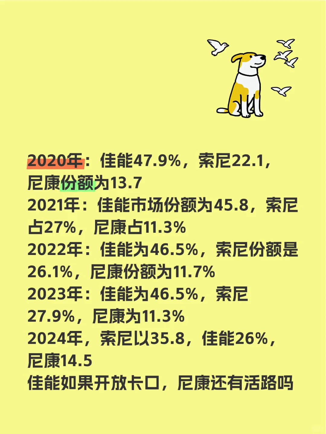 佳能如果开放卡口，尼康还有活路吗