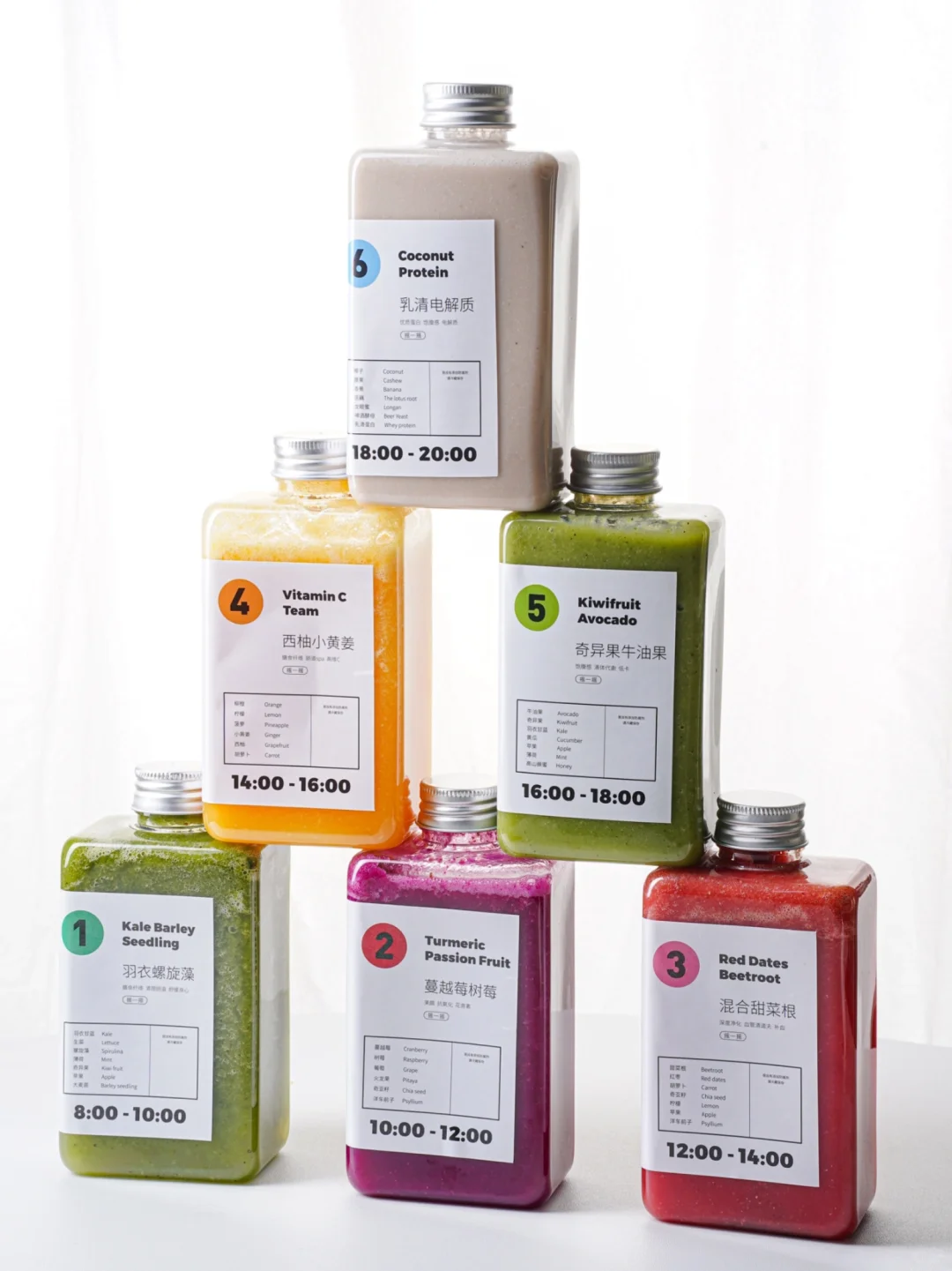 轻断食果蔬汁终极攻略！这样喝才更高效！