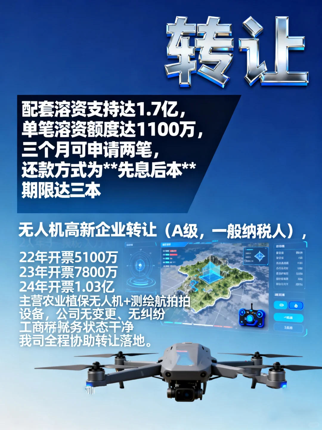 无人机高新企业转让