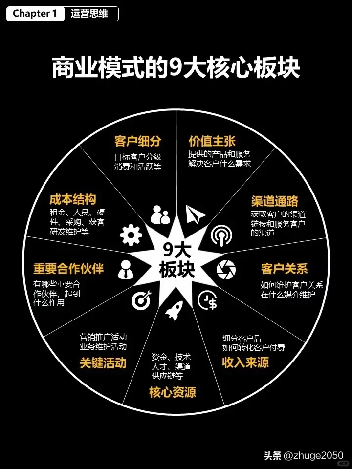 什么是元宇宙？