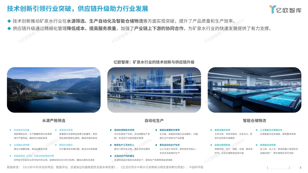 2024中国富锶天然泉水白皮书