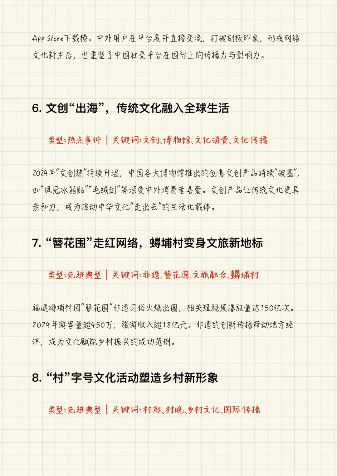 国际传播案例整理